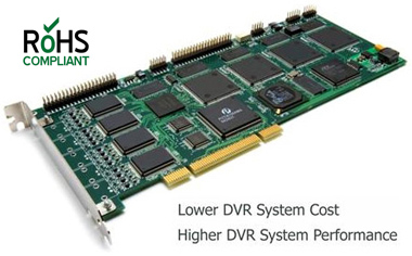 Exacq eDVR MPEG-4 DVR board